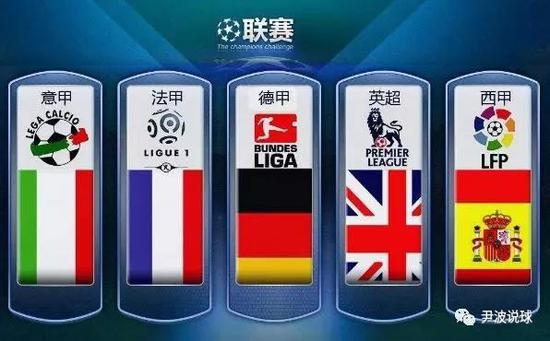 随着NBA
